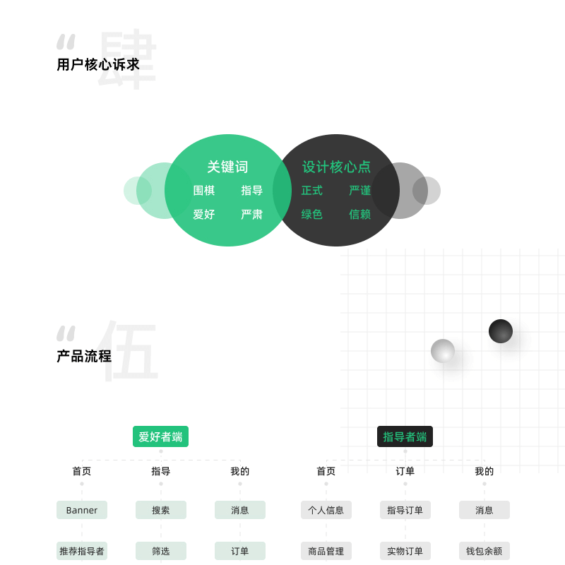 成都小火科技软件公司