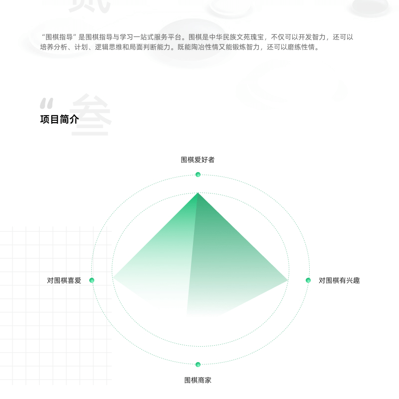 成都小火科技软件公司